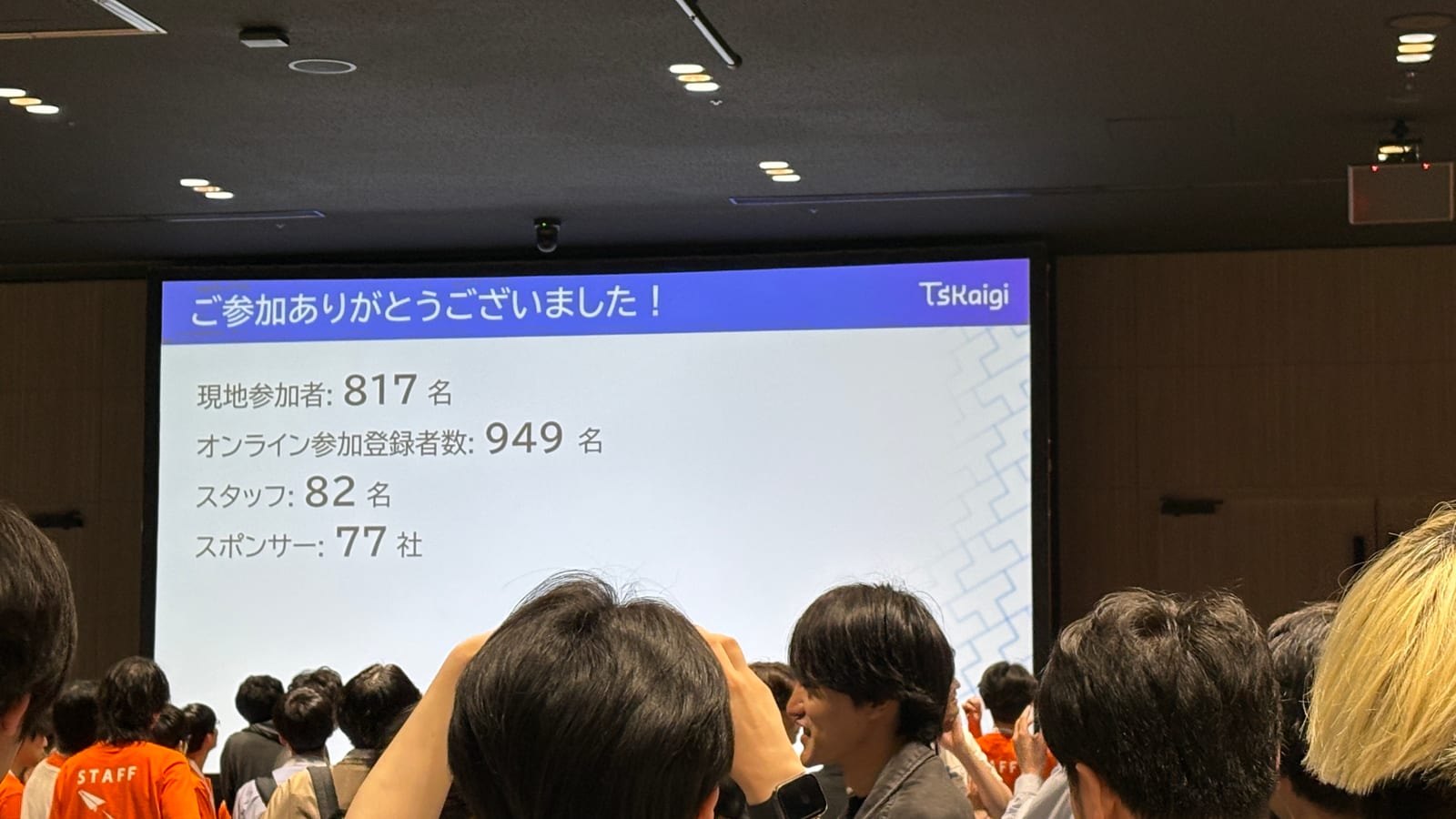 TSKaigi 2026 のクロージングで表示された結果スライド